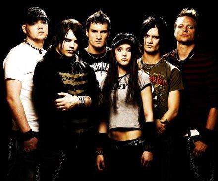 Sonic Syndicate